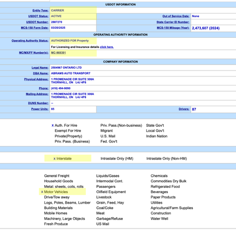 Active UDOT number from FMCSA for Abrams Auto Transport Ltd.
